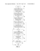 CREATING A CONTENT INDEX USING DATA ON USER ACTIONS diagram and image