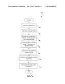 CREATING A CONTENT INDEX USING DATA ON USER ACTIONS diagram and image