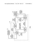 Supplementing Structured Information About Entities With Information From     Unstructured Data Sources diagram and image