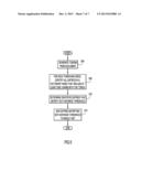 Supplementing Structured Information About Entities With Information From     Unstructured Data Sources diagram and image