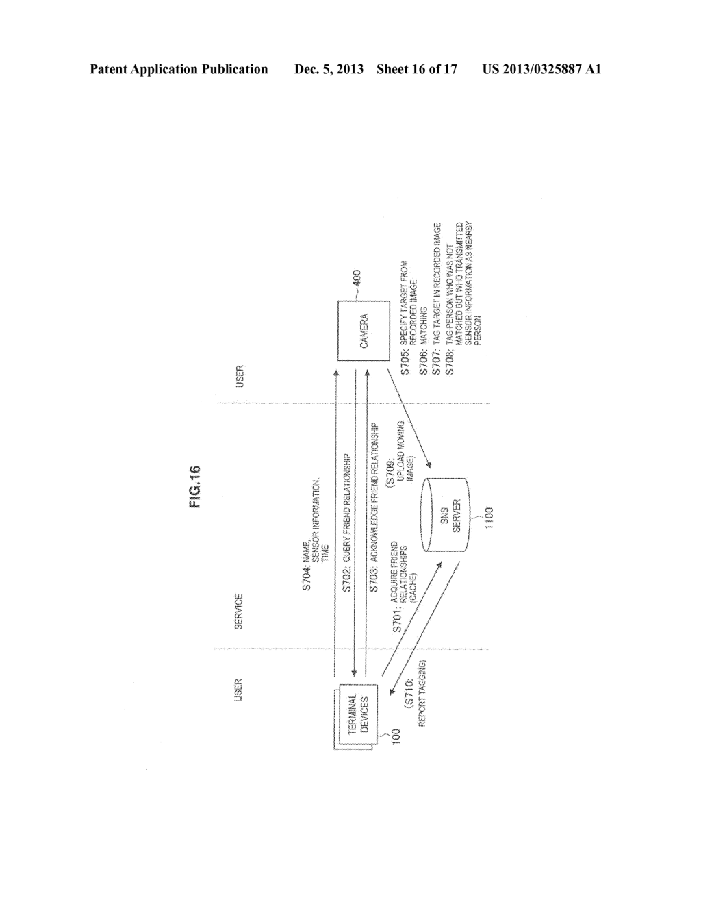 INFORMATION PROCESSING APPARATUS, INFORMATION PROCESSING METHOD, AND     PROGRAM - diagram, schematic, and image 17