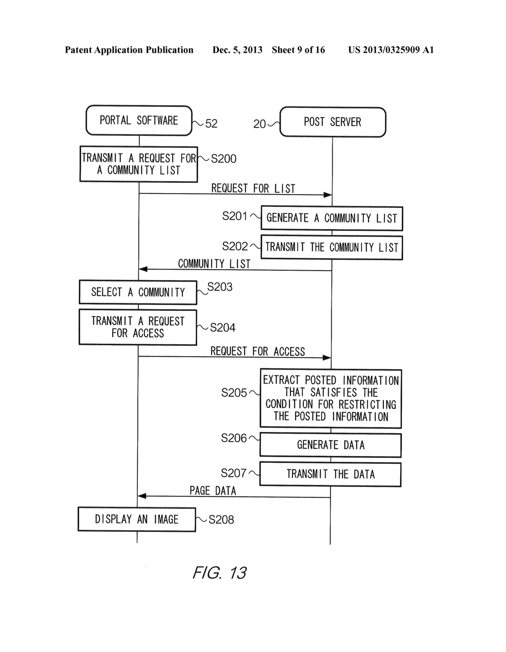 SERVER DEVICE, INFORMATION-PROCESSING METHOD, STORAGE MEDIUM,     INFORMATION-PROCESSING SYSTEM - diagram, schematic, and image 10