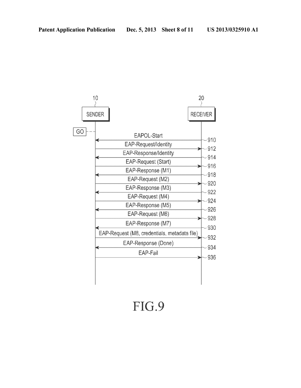 APPARATUS AND METHOD FOR TRANSMITTING AND RECEIVING FILES IN GENERAL     PURPOSE DEVICE - diagram, schematic, and image 09