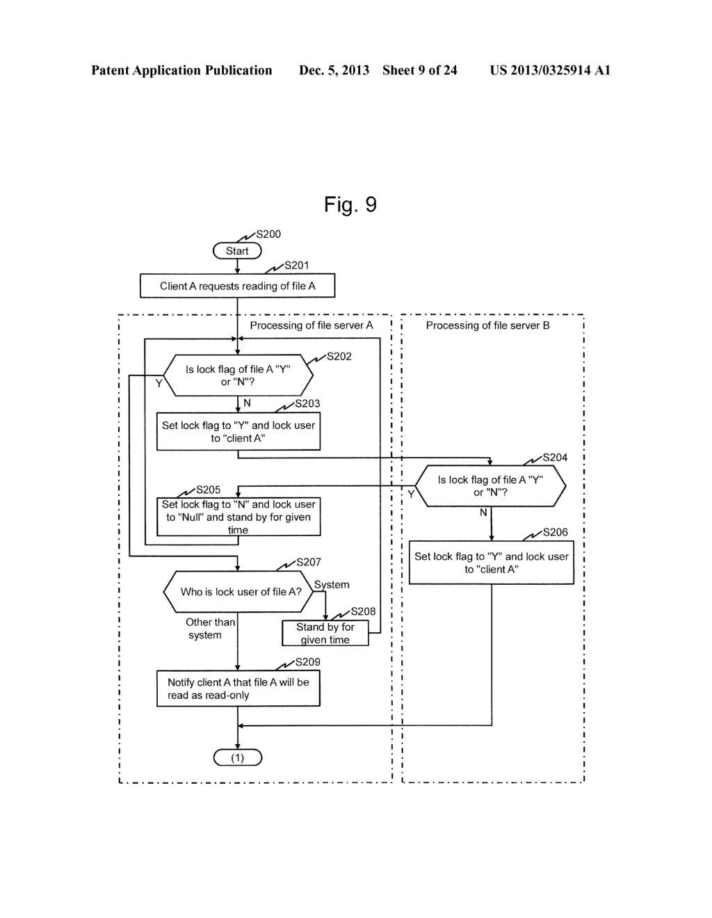 FILE STORAGE SYSTEM AND FILE STORAGE METHOD - diagram, schematic, and image 10