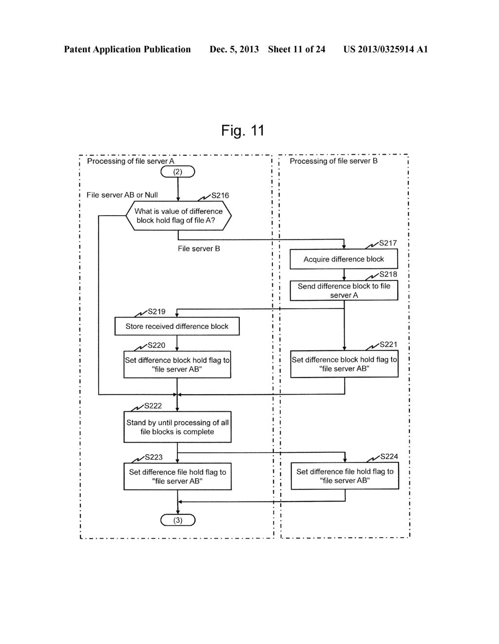 FILE STORAGE SYSTEM AND FILE STORAGE METHOD - diagram, schematic, and image 12