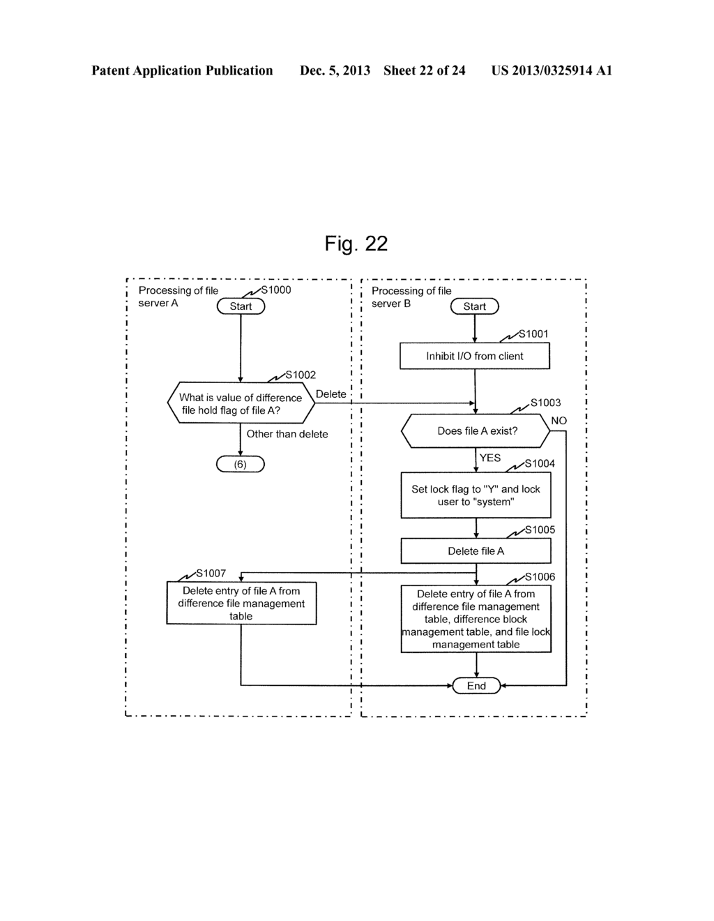 FILE STORAGE SYSTEM AND FILE STORAGE METHOD - diagram, schematic, and image 23