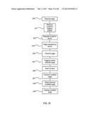 PROVISION OF TARGETED CONTENT diagram and image