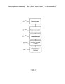 PROVISION OF TARGETED CONTENT diagram and image