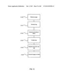 PROVISION OF TARGETED CONTENT diagram and image