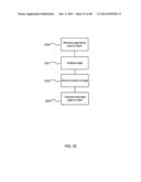 PROVISION OF TARGETED CONTENT diagram and image