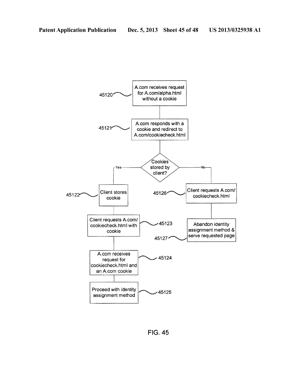 PROVISION OF TARGETED CONTENT - diagram, schematic, and image 46