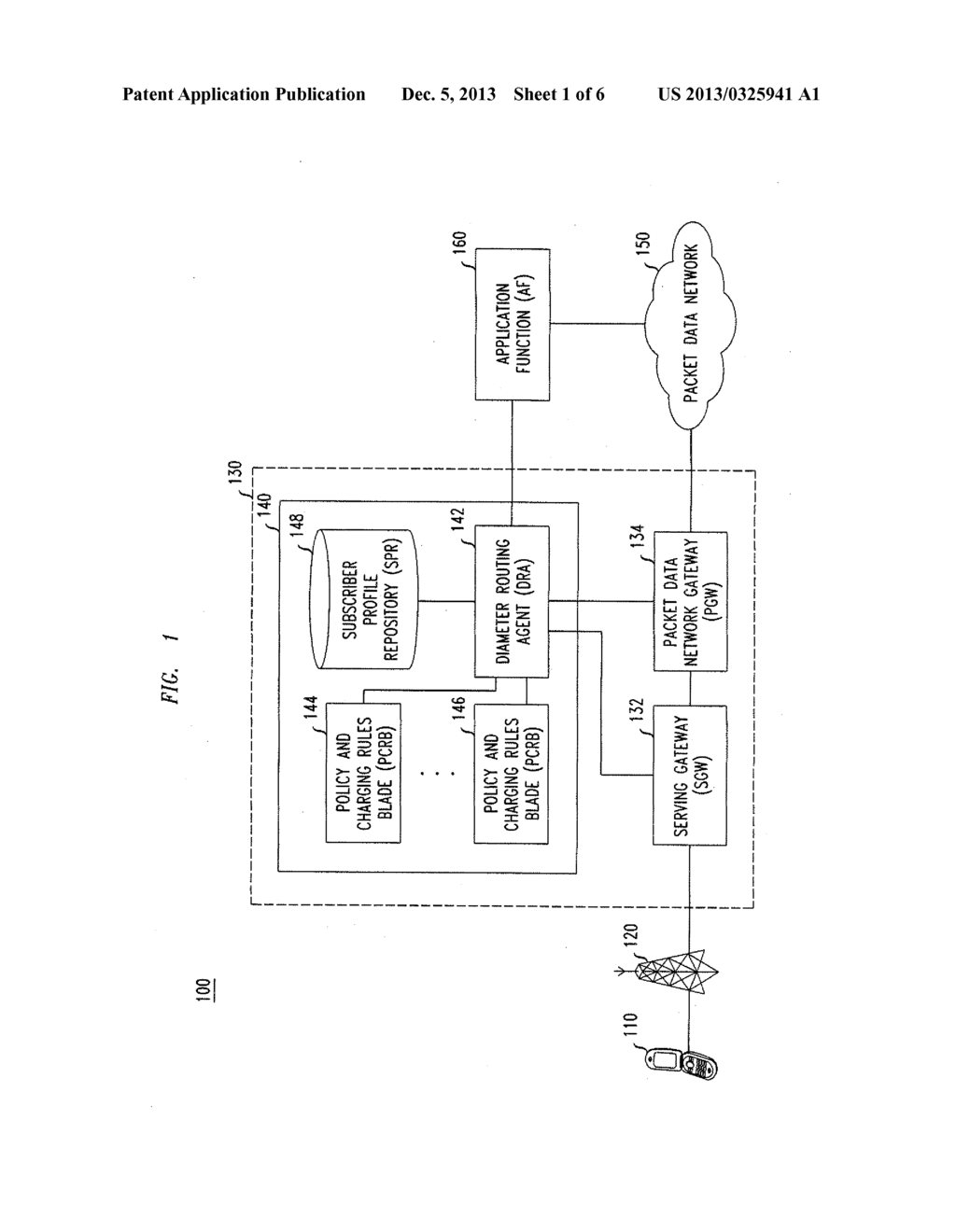 ROUTING DECISION CONTEXT OBJECTS - diagram, schematic, and image 02