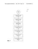 RECOMMENDER SYSTEM FOR CONTENT DELIVERY NETWORKS diagram and image