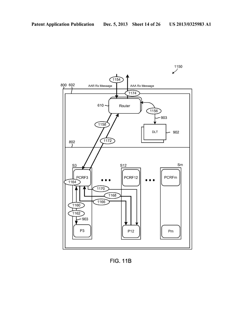 System and Method for Communicating in a Telecommunication Network via     Common Key Routing and Proxies - diagram, schematic, and image 15