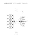 System and Methods for Communicating in a Telecommunication Network via     Independent Key Routing and Proxies diagram and image