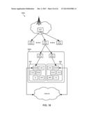 System and Methods for Communicating in a Telecommunication Network via     Independent Key Routing and Proxies diagram and image