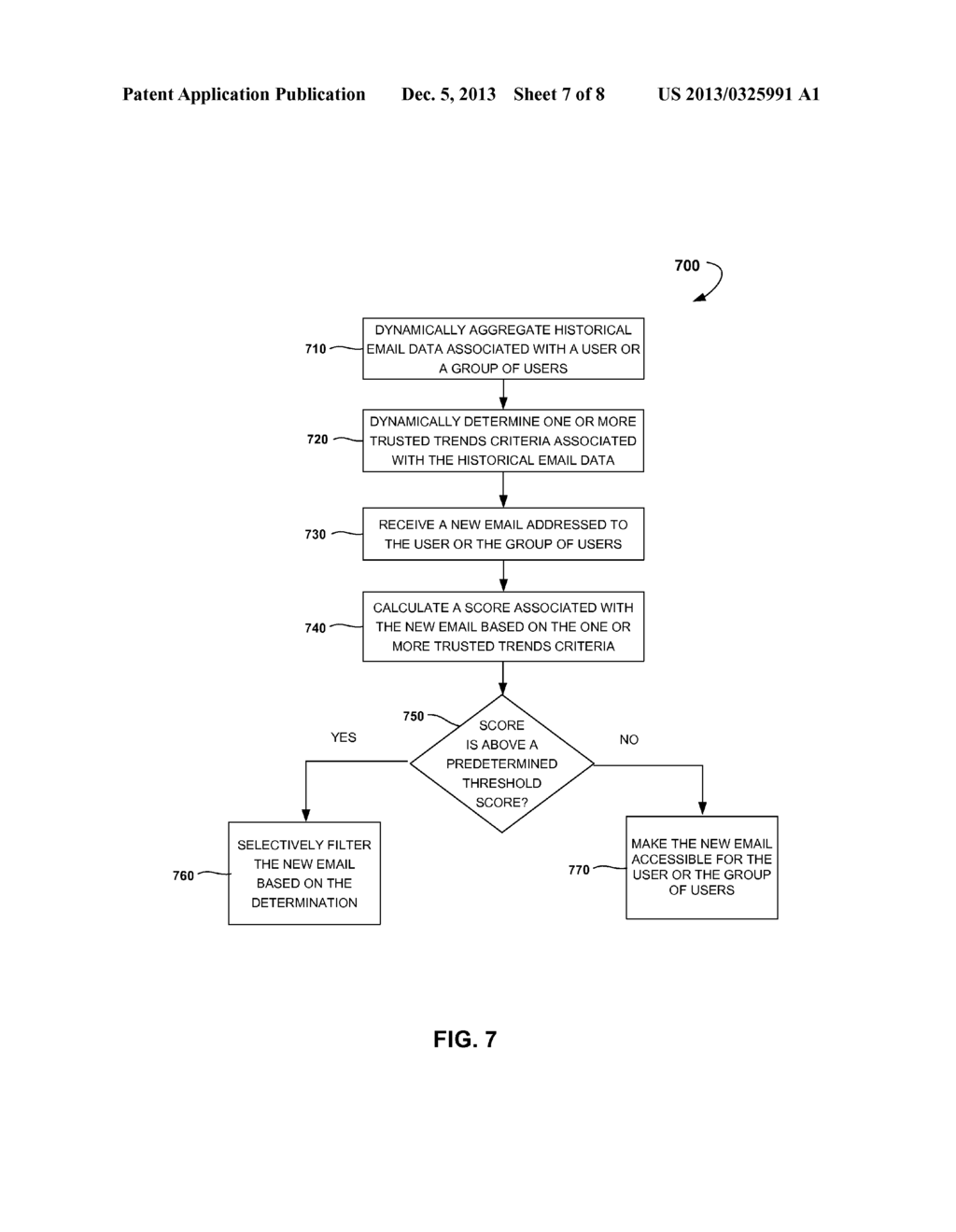 Filtering Unsolicited Emails - diagram, schematic, and image 08