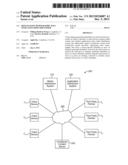 REPACKAGING DEMOGRAPHIC DATA WITH ANONYMOUS IDENTIFIER diagram and image