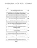 REPACKAGING DEMOGRAPHIC DATA WITH ANONYMOUS IDENTIFIER diagram and image