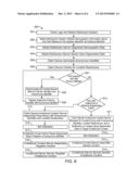 REPACKAGING DEMOGRAPHIC DATA WITH ANONYMOUS IDENTIFIER diagram and image