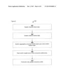 Systems and Methods for Delivering Tailored Content Based Upon a Consumer     Profile diagram and image