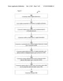 Systems and Methods for Delivering Tailored Content Based Upon a Consumer     Profile diagram and image