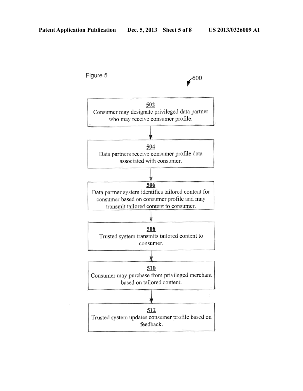 Systems and Methods for Delivering Tailored Content Based Upon a Consumer     Profile - diagram, schematic, and image 06