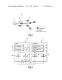 METHOD FOR TRANSMISSION IN A MULTI-DESTINATION NETWORK diagram and image