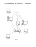 Method and apparatus for data file transfer using destination linked     directories diagram and image