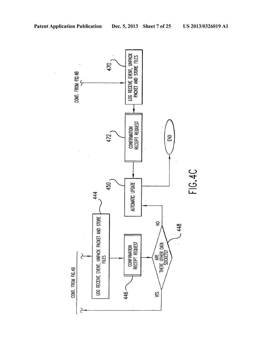Method and apparatus for data file transfer using destination linked     directories - diagram, schematic, and image 08