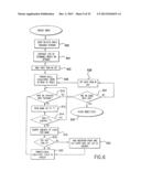 Method and apparatus for data file transfer using destination linked     directories diagram and image