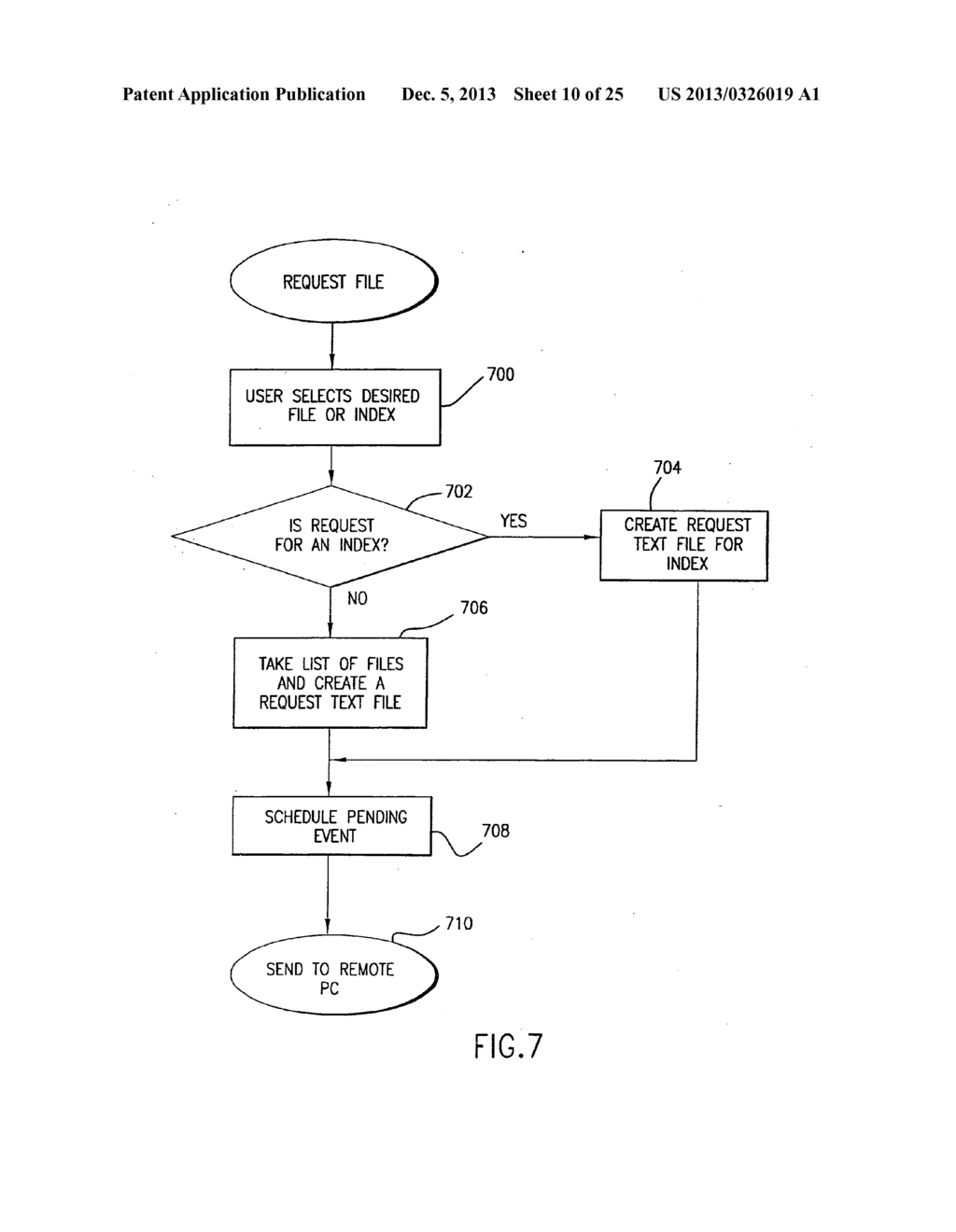 Method and apparatus for data file transfer using destination linked     directories - diagram, schematic, and image 11