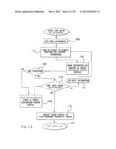 Method and apparatus for data file transfer using destination linked     directories diagram and image