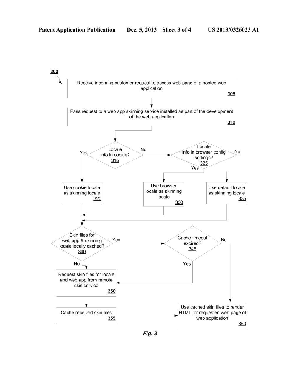 MECHANISM FOR LOCATION-AWARE WEB SERVICE-BASED APPLICATION SKINNING FOR     WEB APPLICATIONS - diagram, schematic, and image 04