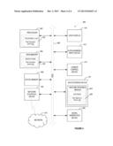 MECHANISM FOR LOCATION-AWARE WEB SERVICE-BASED APPLICATION SKINNING FOR     WEB APPLICATIONS diagram and image