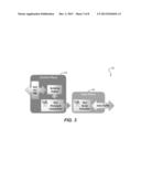 Performance Estimator for Network Devices diagram and image