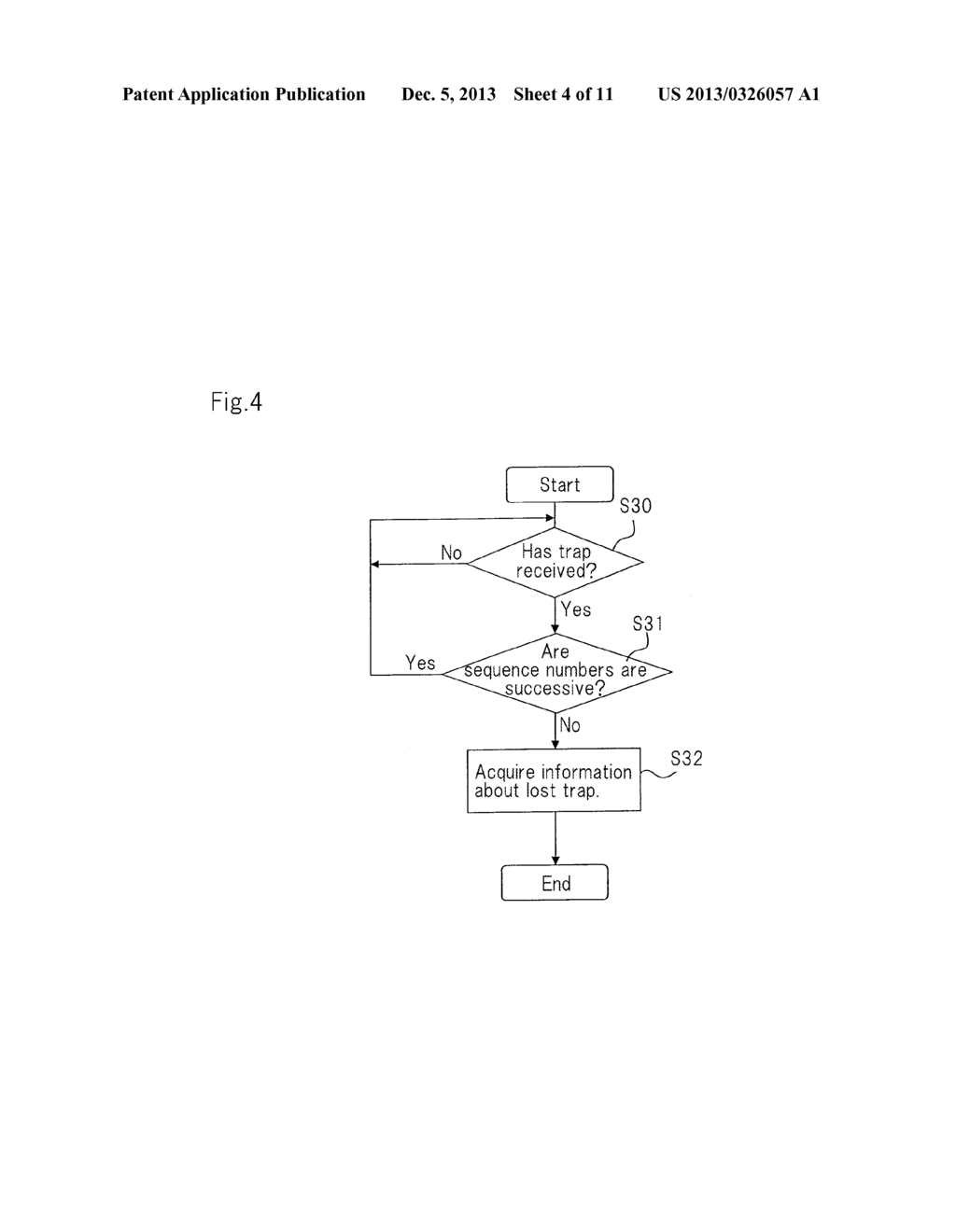 INTERNET PROTOCOL (IP) NETWORK DEVICE, NETWORK SYSTEM, METHOD THEREOF - diagram, schematic, and image 05