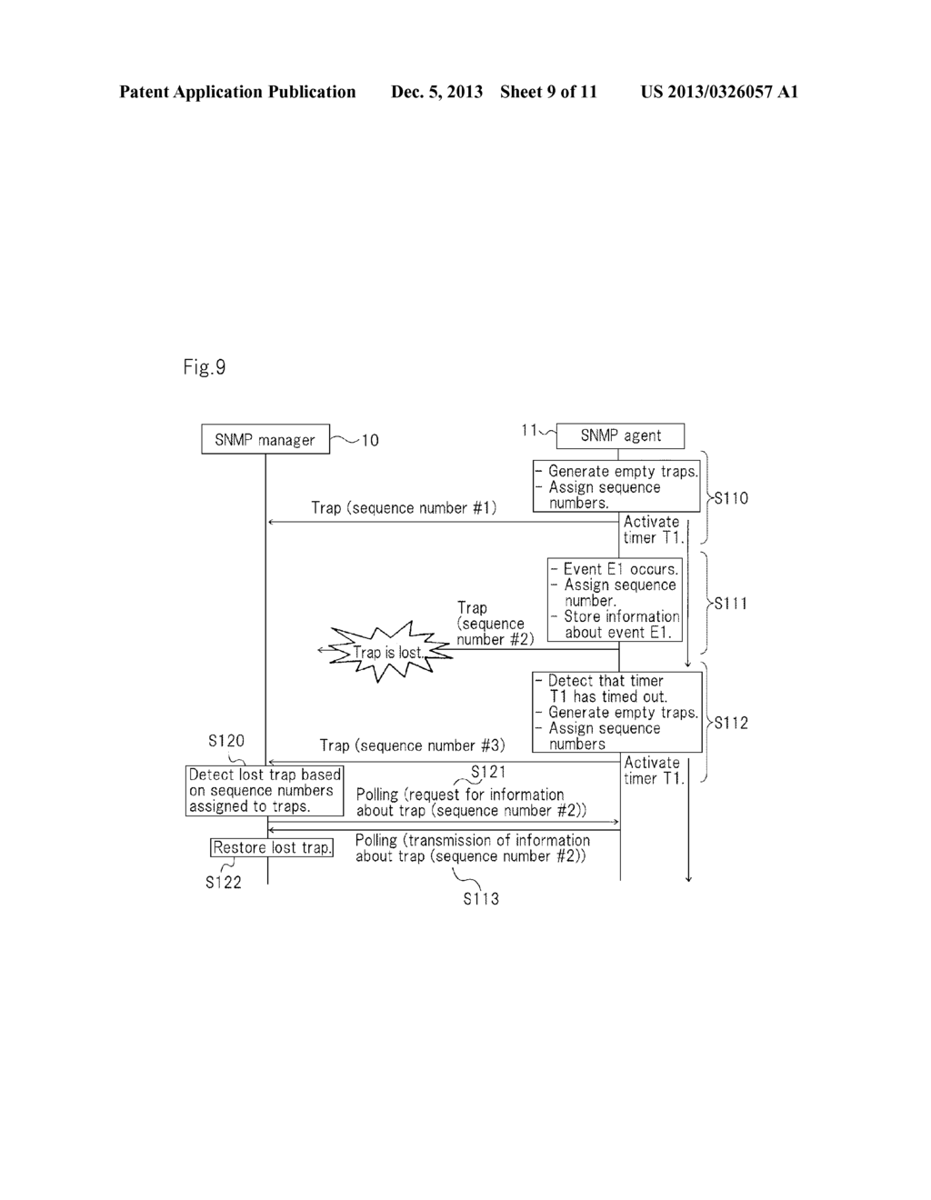 INTERNET PROTOCOL (IP) NETWORK DEVICE, NETWORK SYSTEM, METHOD THEREOF - diagram, schematic, and image 10