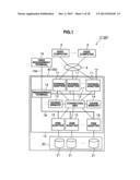 STORAGE APPARATUS AND STORAGE AREA ALLOCATION METHOD diagram and image