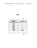 STORAGE APPARATUS AND STORAGE AREA ALLOCATION METHOD diagram and image