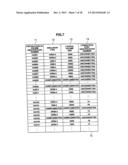 STORAGE APPARATUS AND STORAGE AREA ALLOCATION METHOD diagram and image