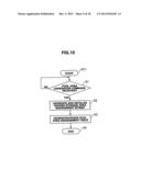 STORAGE APPARATUS AND STORAGE AREA ALLOCATION METHOD diagram and image