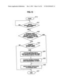 STORAGE APPARATUS AND STORAGE AREA ALLOCATION METHOD diagram and image