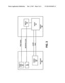 DETERMINISTIC CLOCK CROSSING diagram and image