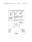 SECURE CLIENT-SIDE COMMUNICATION BETWEEN MULTIPLE DOMAINS diagram and image