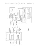 ESTABLISHING TRUST WITHIN A CLOUD COMPUTING SYSTEM diagram and image