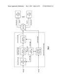 ESTABLISHING TRUST WITHIN A CLOUD COMPUTING SYSTEM diagram and image