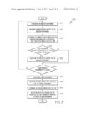 METHODS AND ARRANGEMENTS TO LAUNCH TRUSTED, COEXISTING ENVIRONMENTS diagram and image