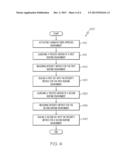 METHODS AND ARRANGEMENTS TO LAUNCH TRUSTED, COEXISTING ENVIRONMENTS diagram and image