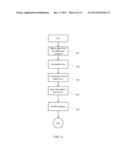 RECIPIENT BLIND CRYPTOGRAPHIC ACCESS CONTROL FOR PUBLICLY HOSTED MESSAGE     AND DATA STREAMS diagram and image